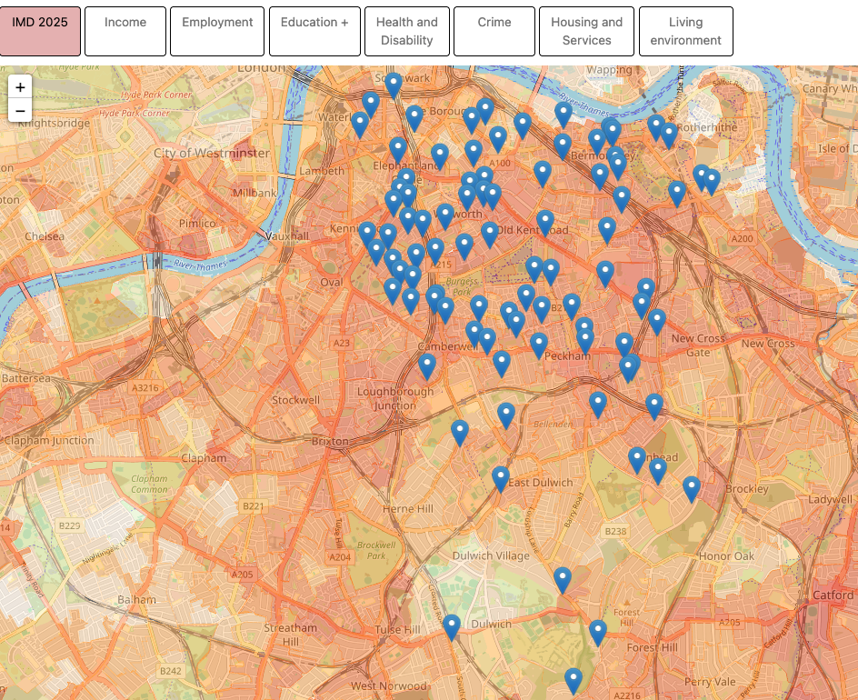 Analysis page screen